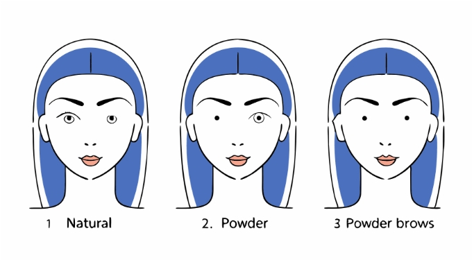 눈썹문신 하는 전과정