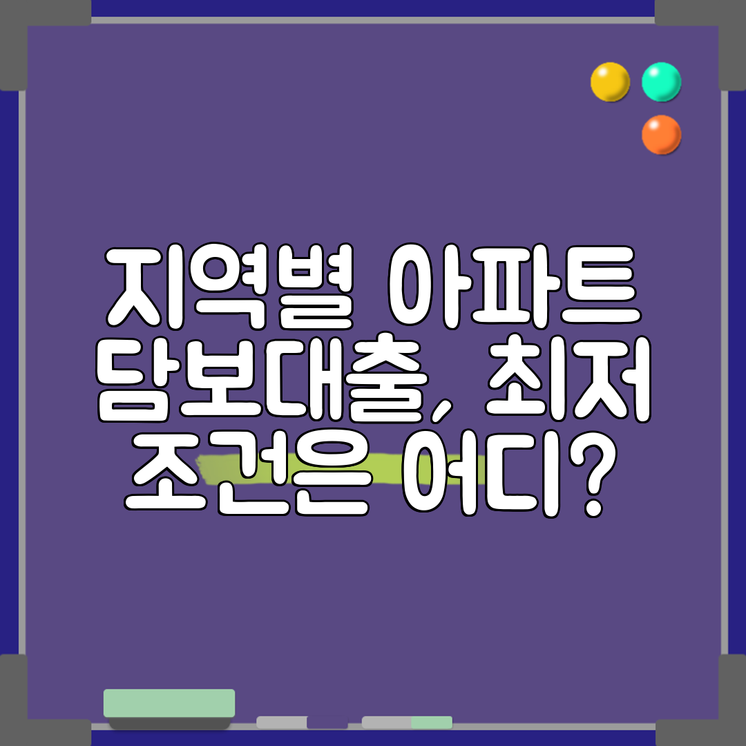지역별 아파트 담보대출, 최저 조건은 어디