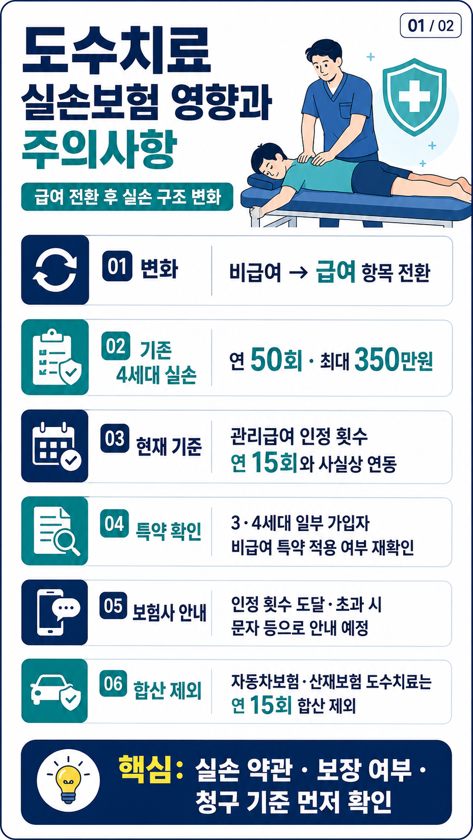 도수치료란