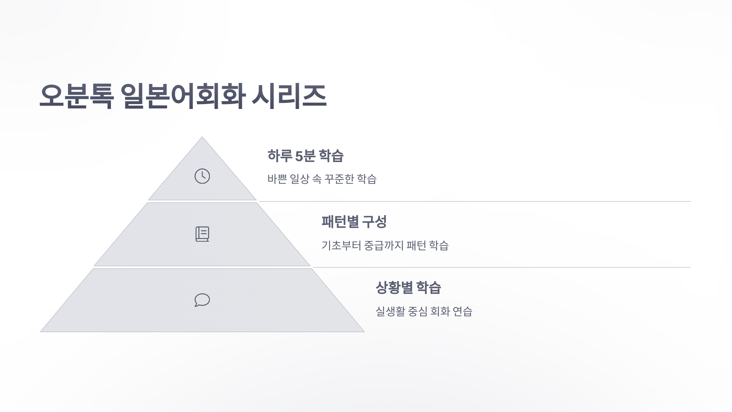 파고다-일본어-회화-4