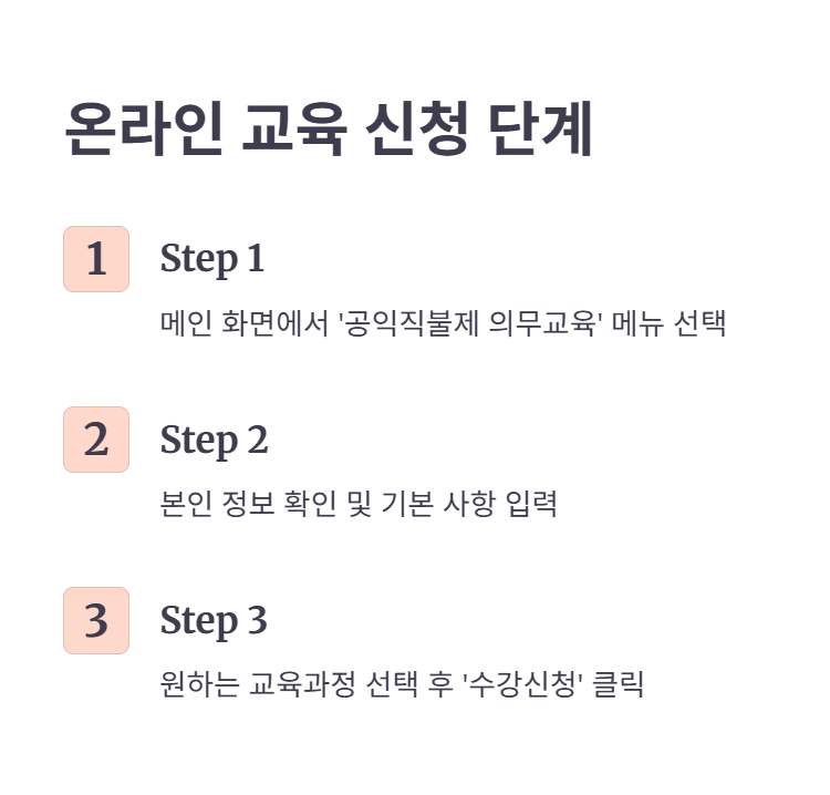 온라인 교육 신청 및 로그인 방법