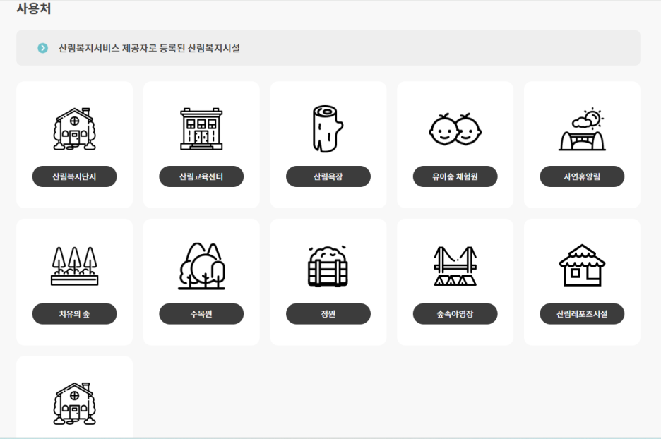 산림복지바우처 2026 신청 기간 사용처