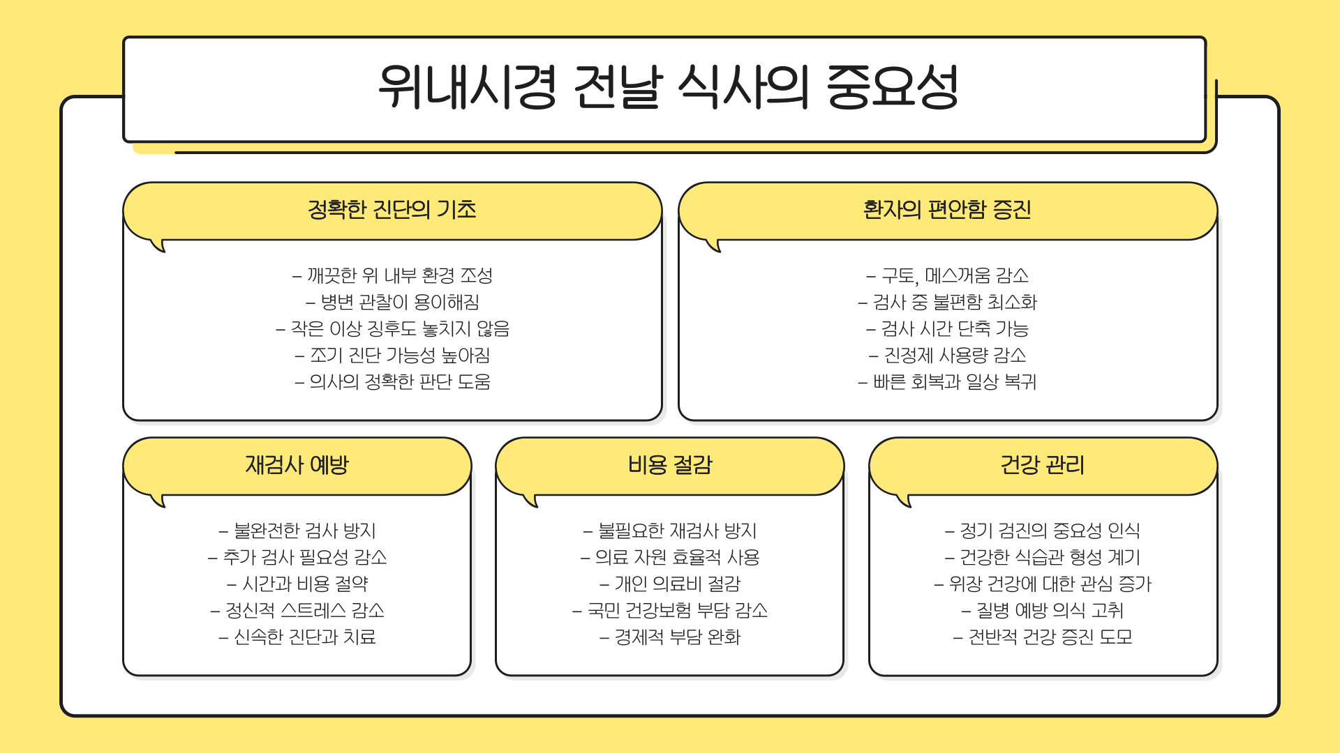 위내시경 전날 음식