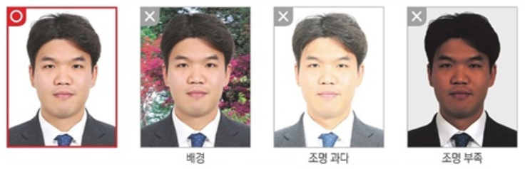 주민등록증 사진규격(행정안전부)