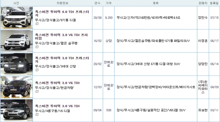 폭스바겐 투아렉 중고 가격