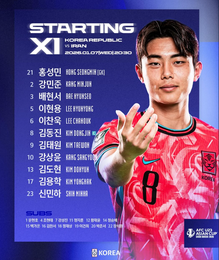 U23 아시안컵