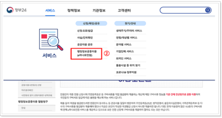 국세환급금