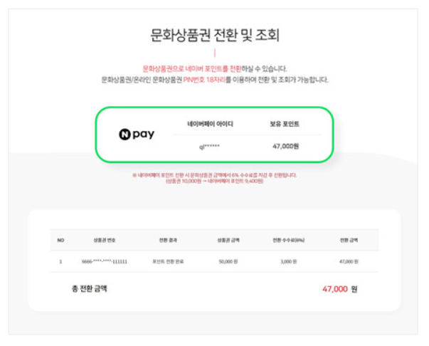 문화상품권 네이버페이로 전환 설명