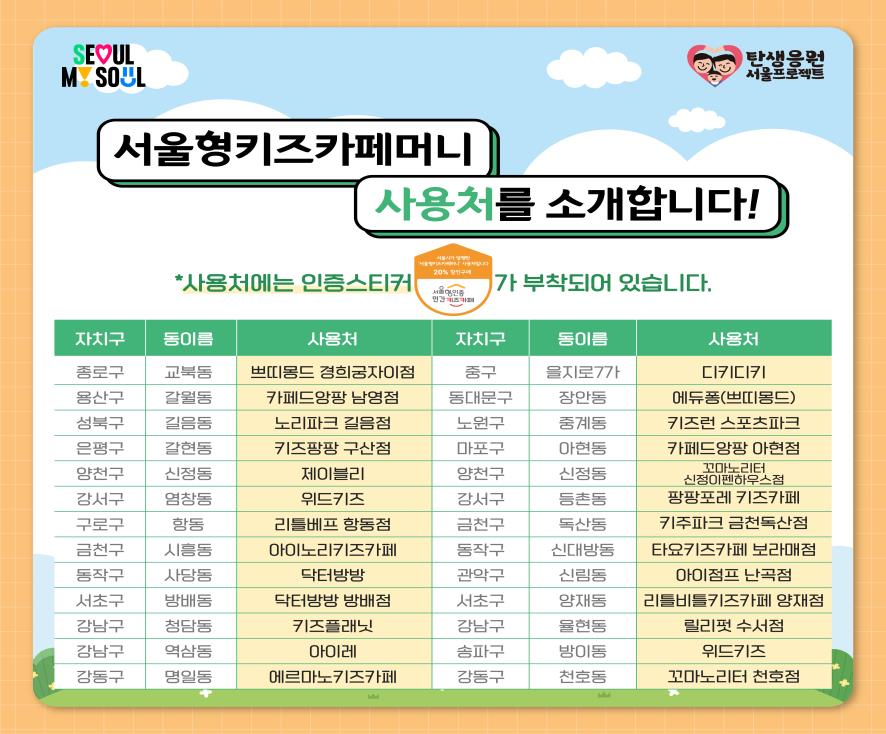 서울형키즈카페머니 신청 방법 가격 사용처 위치 키즈카페 설 연휴