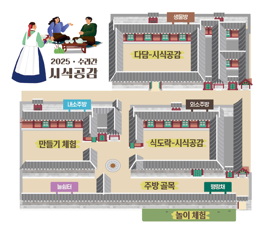 경복궁 수라간 시식공감