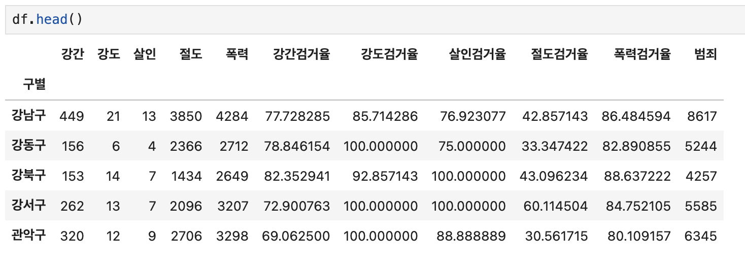 스크린샷 2025-01-25 오후 4 스크린샷 2025-01-25 오후 4