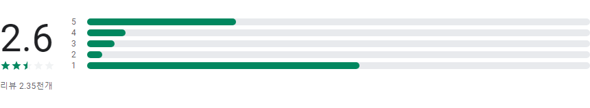 교통민원24 앱, 경찰청 교통민원24(이파인) 바로가기