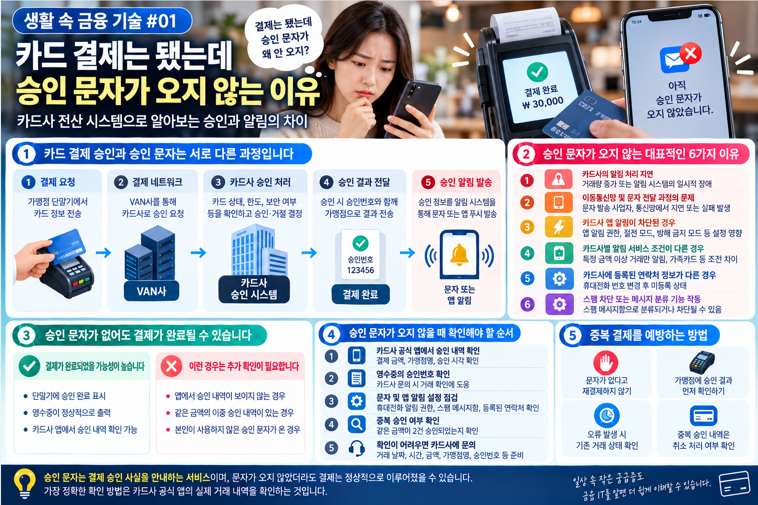 카드결제 의문