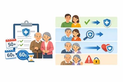 간병인보험 가입나이 전체 범위와 기본 제한 기준 설명2