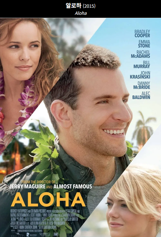 영화 알로하