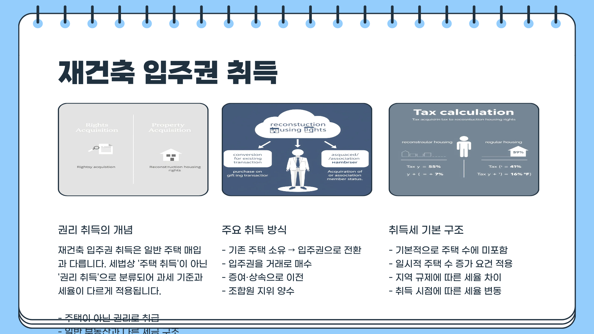 재건축 입주권 증여 | 재건축 입주권 취득 | 재건축 입주권 양도 | 재건축 입주권 매매, 이거 모르고 하면 세금폭탄 맞는다