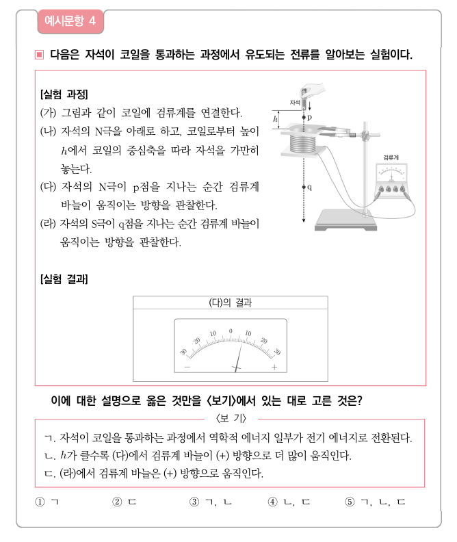 2028학년도_수능_통합사회_예시문항