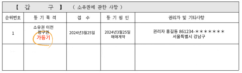 가등기