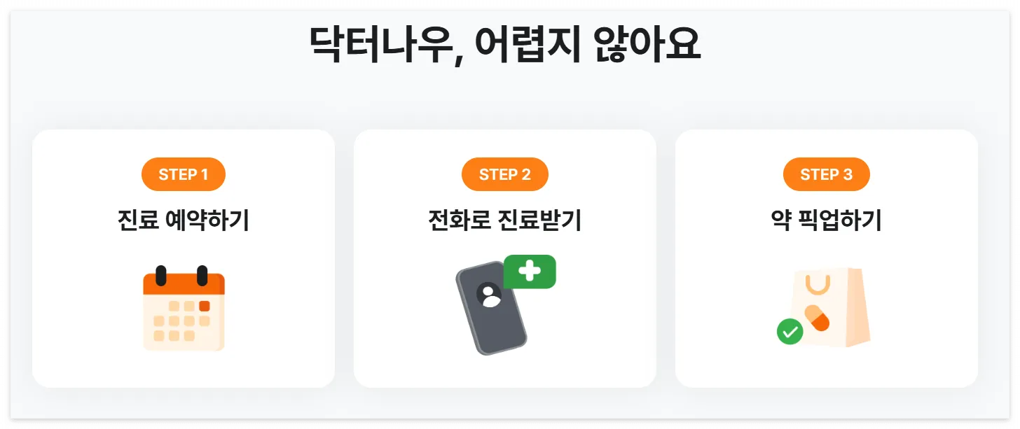 닥터나우 사용방법, 후기