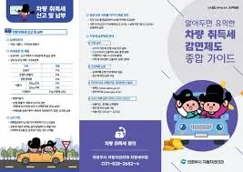 부동산 취득세율