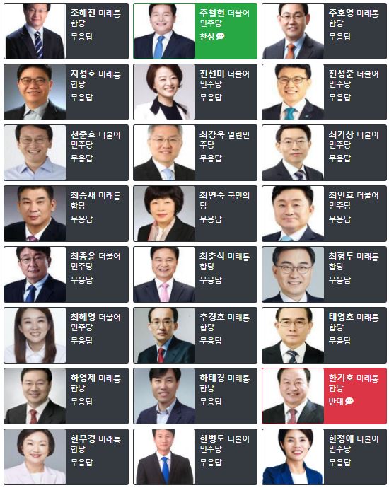 공수처 설치 촉구 서명