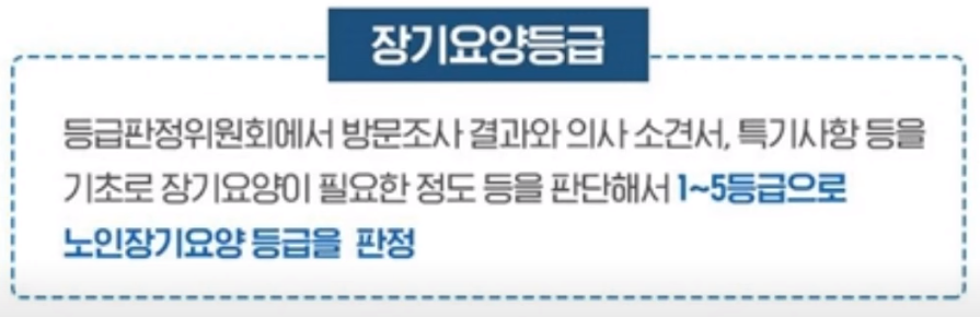 노인장기요양보험제도