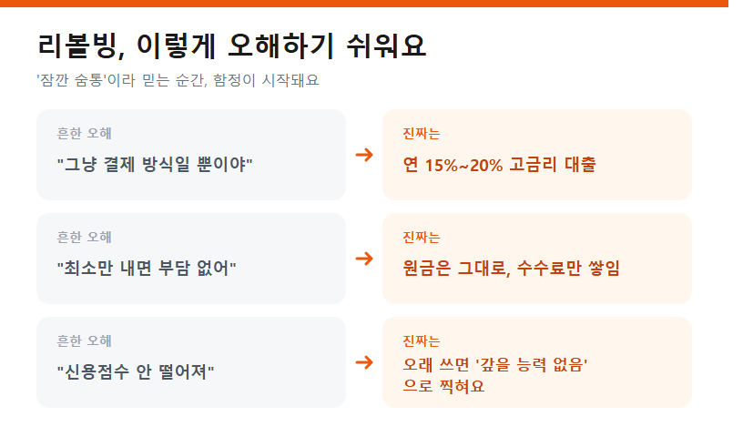 리볼빙 오해 vs 진짜