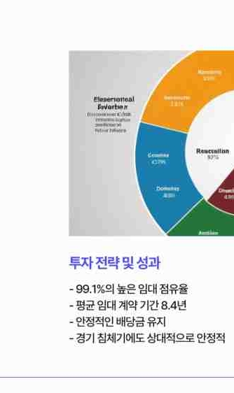 미국 월배당 높은 주식 종목 TOP 5