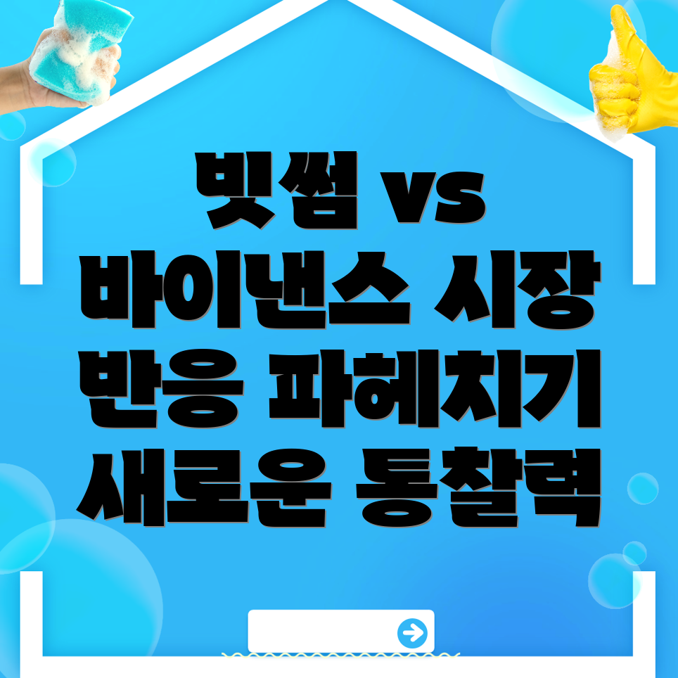 빗썸 바이낸스 시장 반응