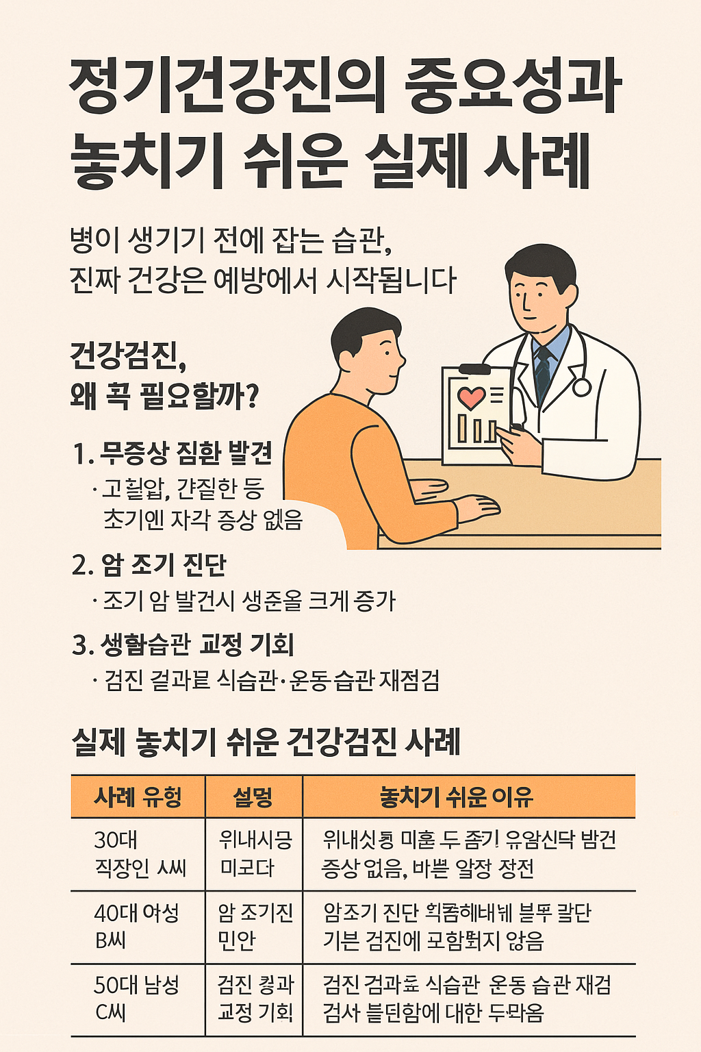 정기 건강검진의 중요성과 놓치기 쉬운 실제 사례