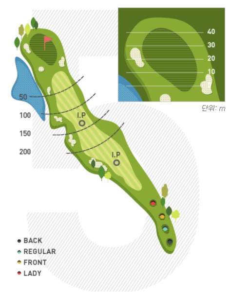 춘향 코스 5 Hole