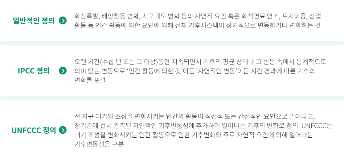 탄소중립포인트