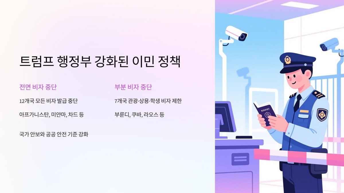 이민 정책 강화