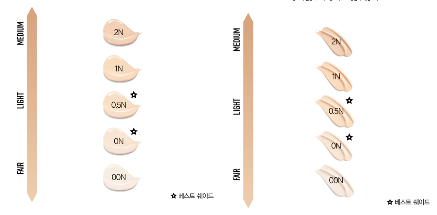 색상 비교표