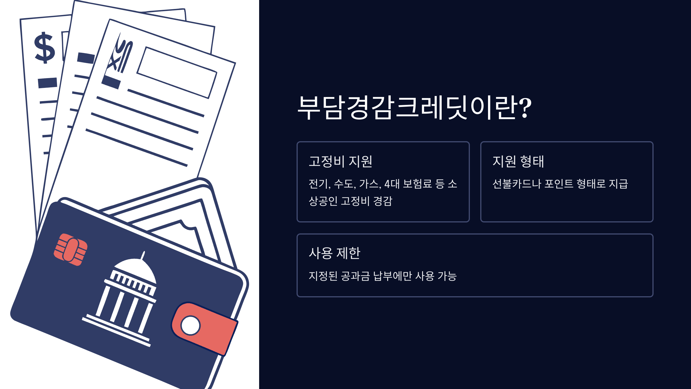 부담경감크레딧