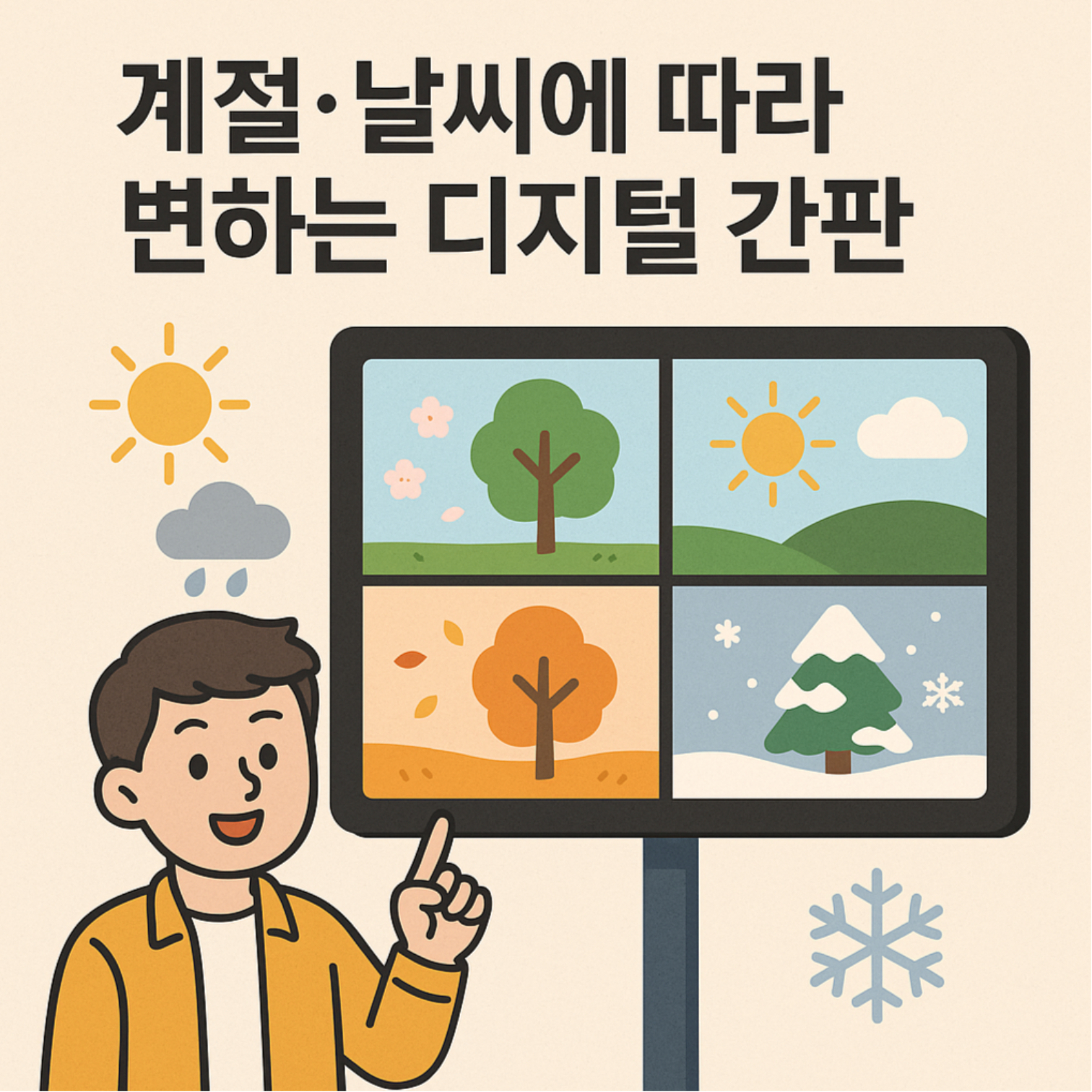계절&middot;날씨에 따라 변하는 디지털 간판: 환경 반응형 광고의 진화