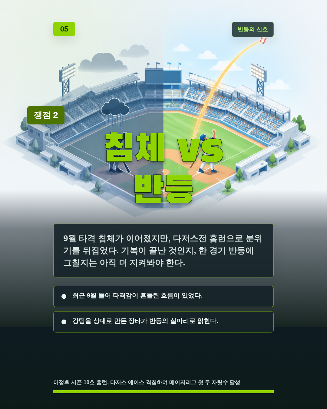 침체 vs 반등