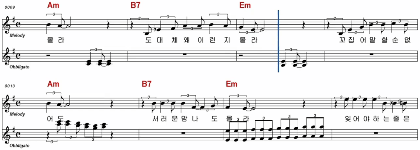 나훈아 갈무리 악보