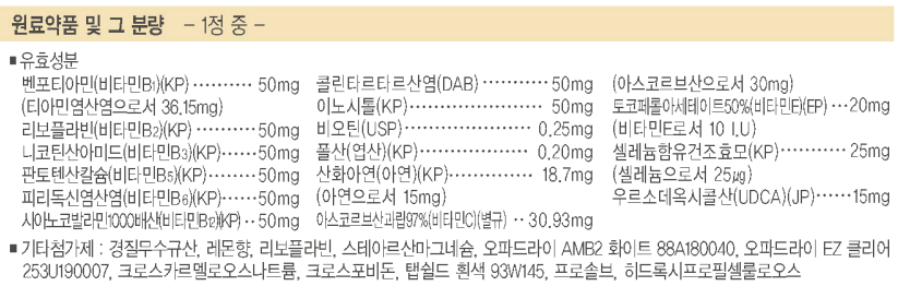 성분과 함량
