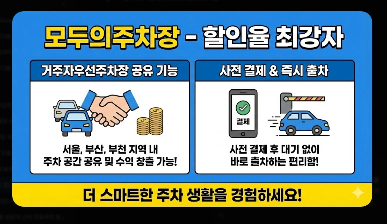 [주차 앱] 무료주차장 찾기(상세 비교, 특화 기능, 절약 전략)(+ 사용 꿀팁)