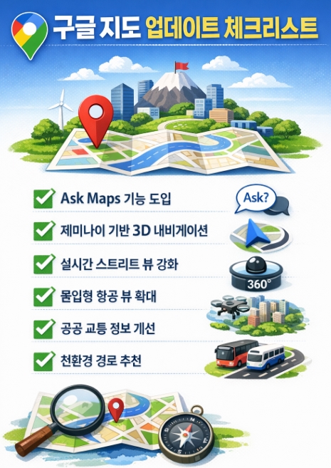 구글 지도 대규모 업데이트 총정리, Ask Maps·제미나이 3D 길 안내 뭐가 달라졌나