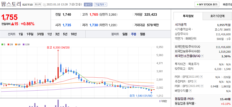 팜스토리