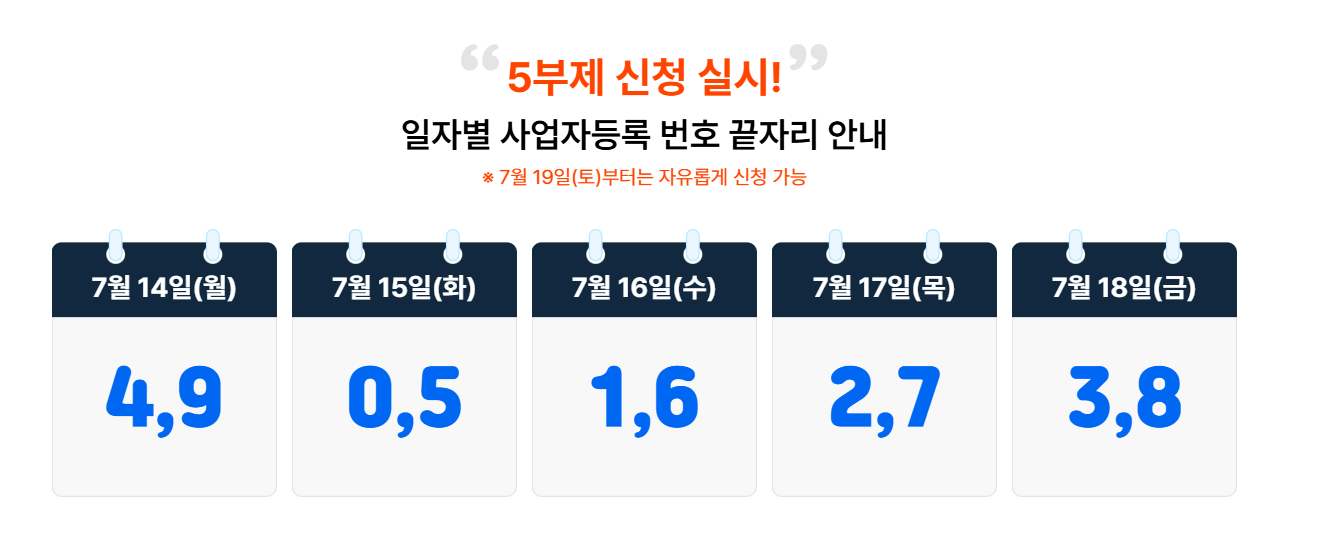 소상공인 50만원 크레딧 지원금 신청 방법
