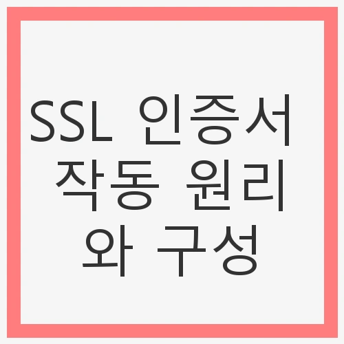 SSL 인증서 작동 원리와 구성