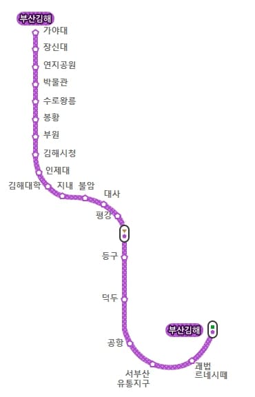 부산 지하철 노선도 광역철