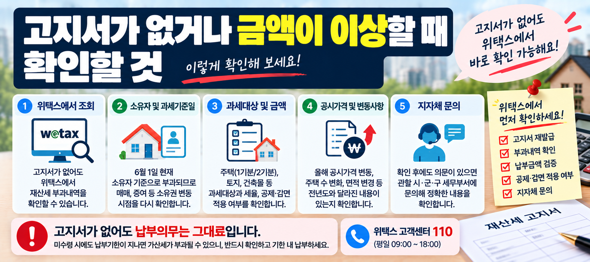 재산세 고지서 미수령·금액 이상 시 위택스 조회와 지자체 확인 방법 이미지
