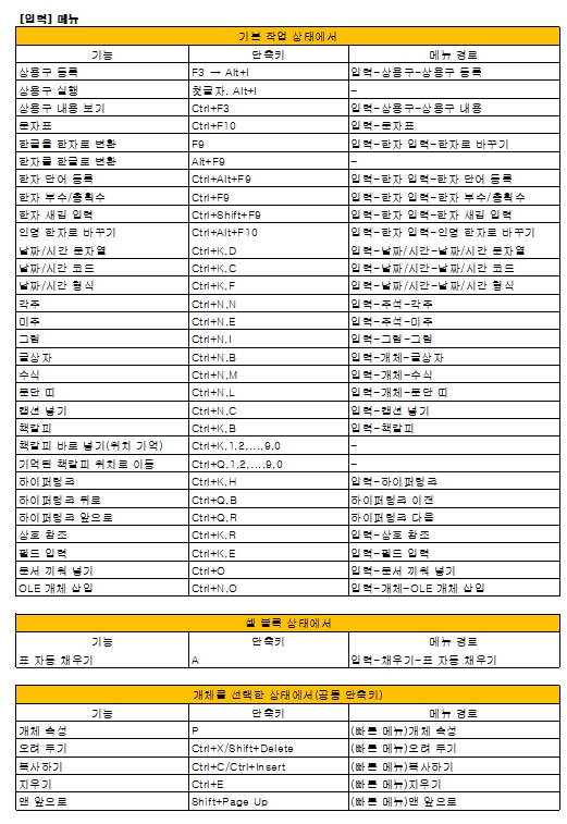 한글 단축키 모음