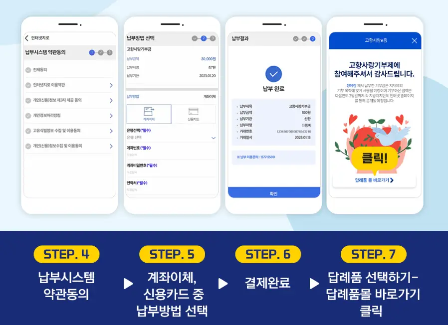 고향사랑 e음 기부화면-
좌측 납부시스템 약관도의 화면
좌측 두번째 납부방법 선택 화면
우측 납부완료 글자
최우측 파란글씨로 고향사랑 기부제에 참여해주셔서 감사합니다.