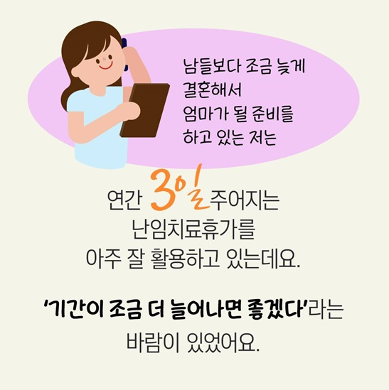 난임치료휴가 지원금 신청방법