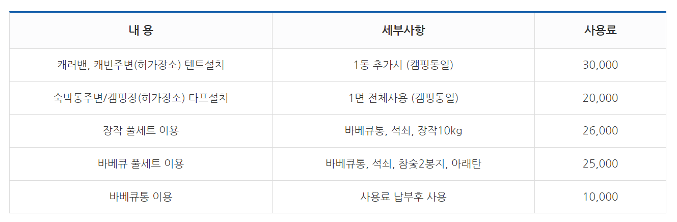 곡성 도림사 오토캠핑장
